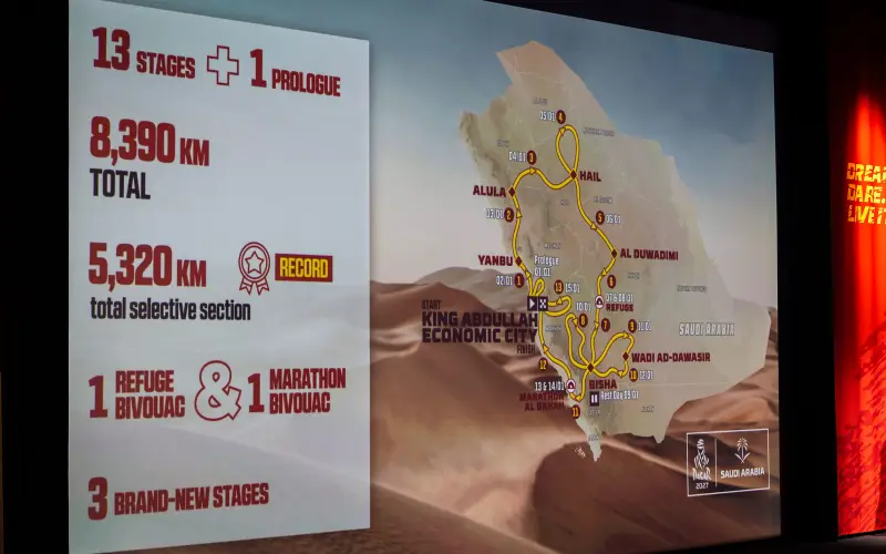 The 2027 Dakar Rally will exceed 5,000 km of special stages for the first time